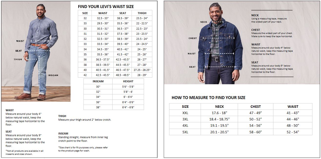 Levis Mens Denim Jacket Size Chart
